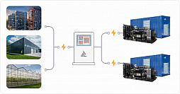 Энергокомплексы TMs (Mitsubishi)
